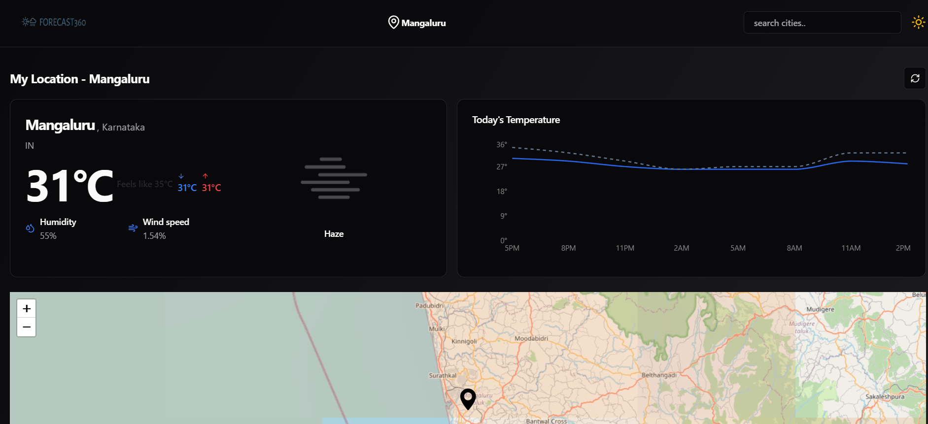 Image of project Forecast360